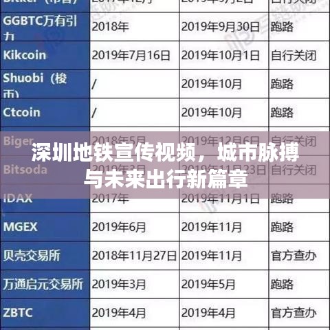 深圳地鐵宣傳視頻,城市脈搏與未來(lái)出行新篇章