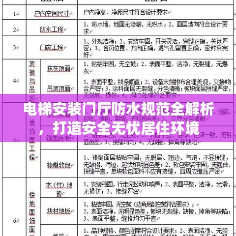 電梯安裝門廳防水規范全解析,打造安全無憂居住環境