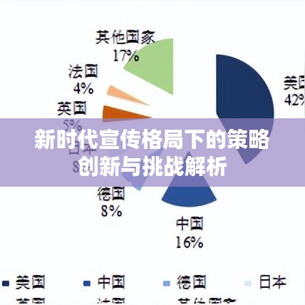 新時代宣傳格局下的策略創新與挑戰解析