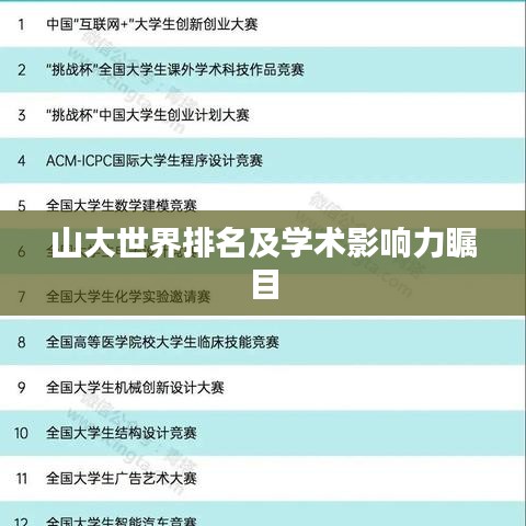 山大世界排名及學術影響力矚目