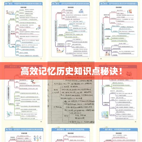 高效記憶歷史知識點秘訣!