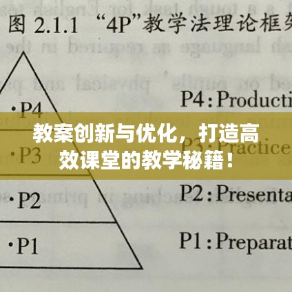 教案創新與優化,打造高效課堂的教學秘籍!