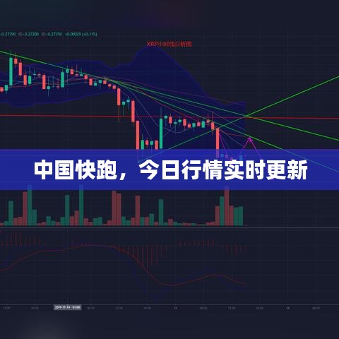 中國(guó)快跑，今日行情實(shí)時(shí)更新
