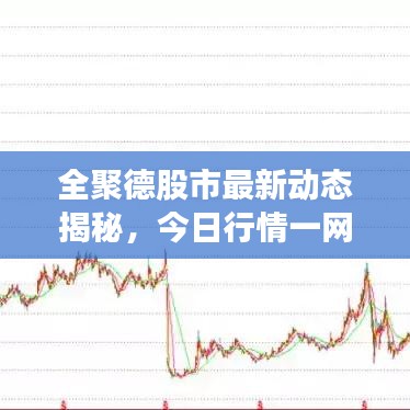 全聚德股市最新動態揭秘,今日行情一網打盡